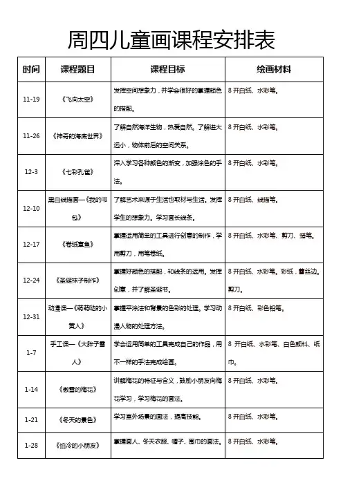 一周一次儿童创意画课程安排表