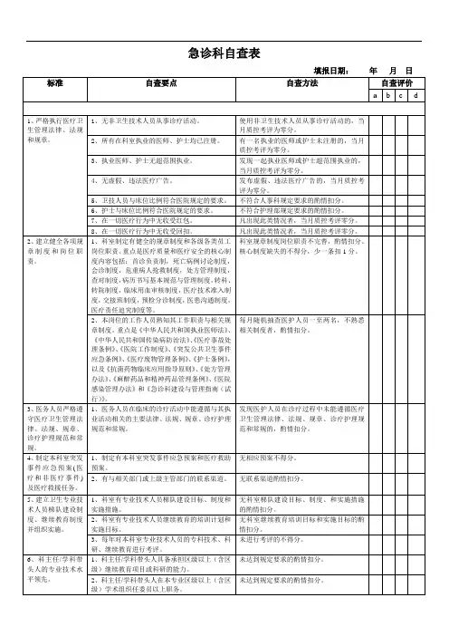 推荐-急诊科自查表 精品