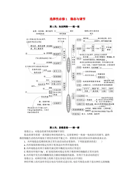新教材2024高考生物二轮专题复习第二部分选择性必修1稳态与调节知识网络 易错易混