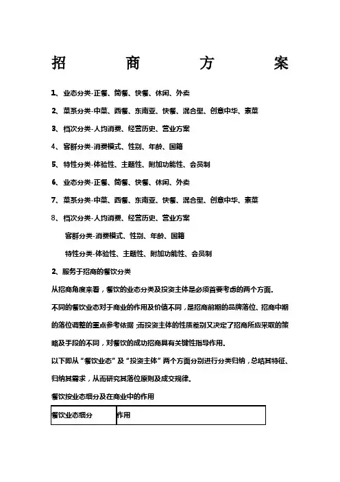 餐饮的常见分类方式