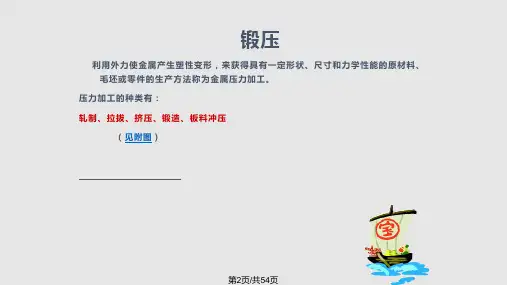 锻造成形学习.pptx