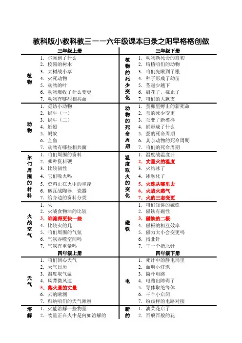 新教科版小学科学三——六年级教材目录
