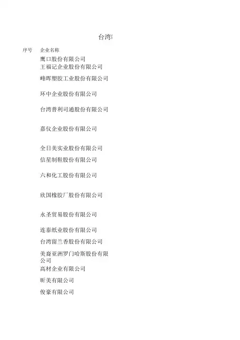 台湾中小型精细化工企业概览