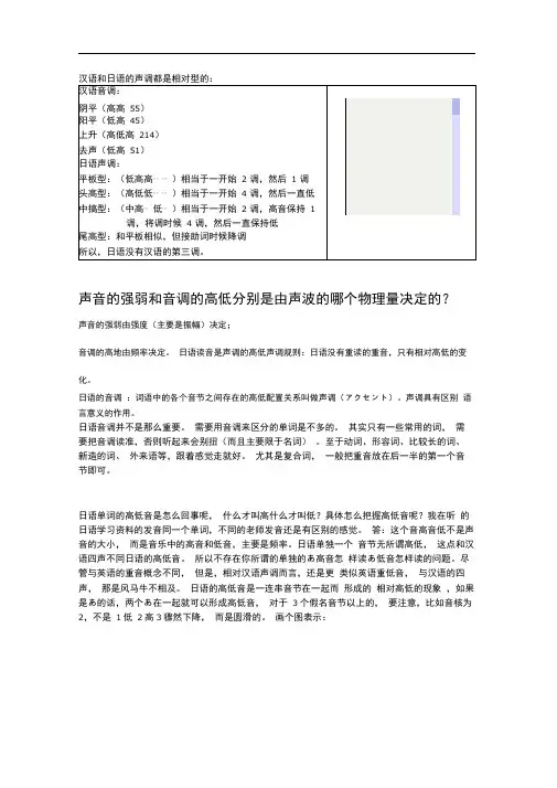 日语的声调