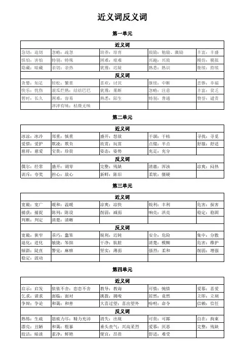 五年级_上册_近义词反义词