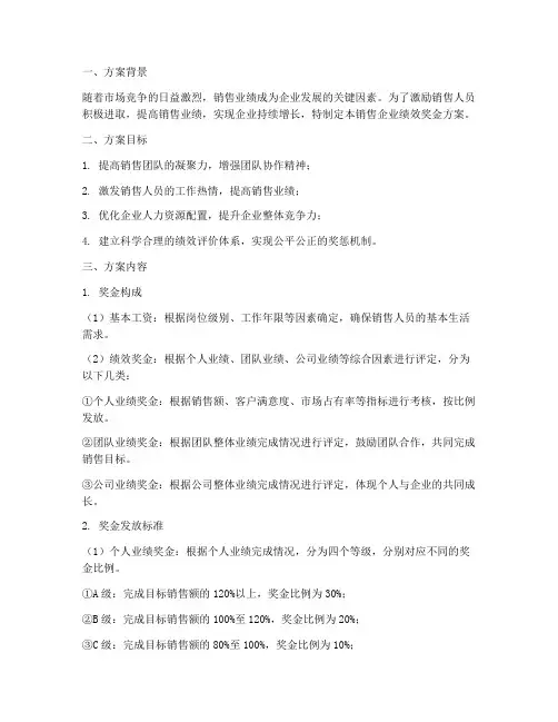 销售企业绩效奖金方案