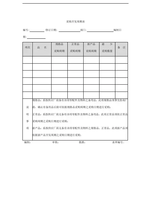 采购开发周期表、请购单