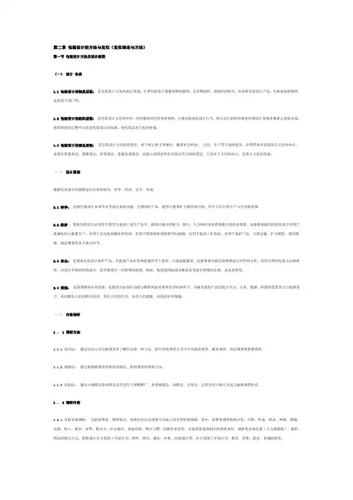 包装设计的方法与定位