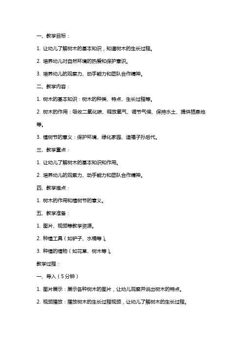 2024年幼儿园小班植树节教案《树的作用大》