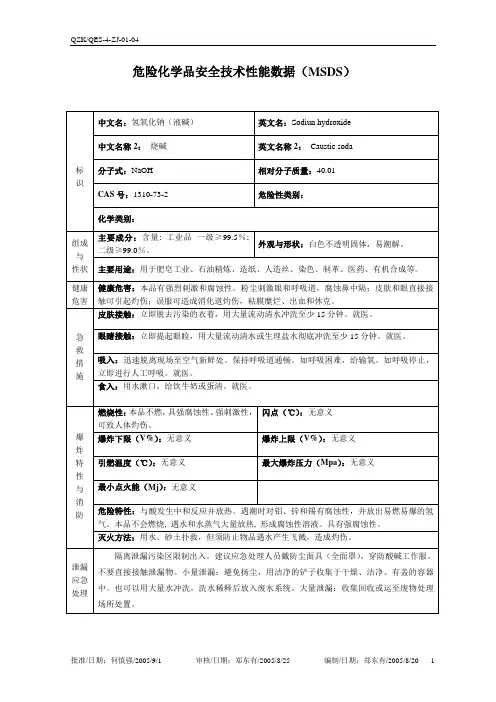 (完整版)氢氧化钠(液碱)(MSDS)