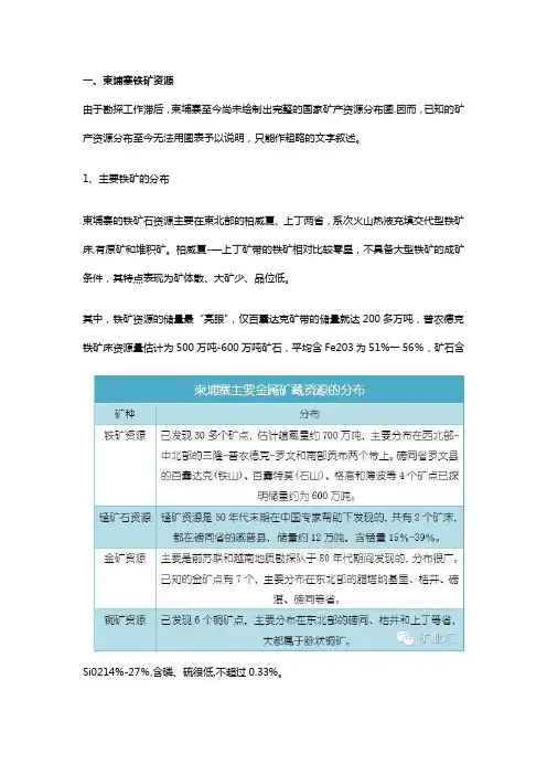 柬埔寨铁矿资源简介