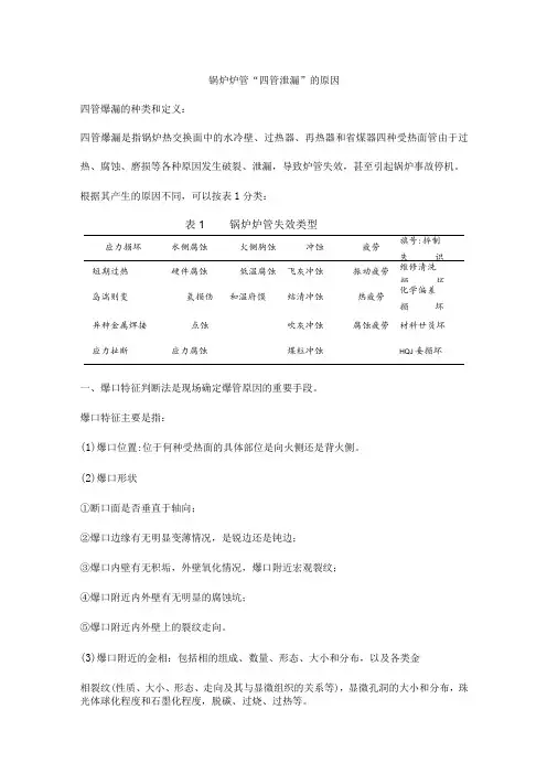 锅炉炉管“四管泄漏”的原因