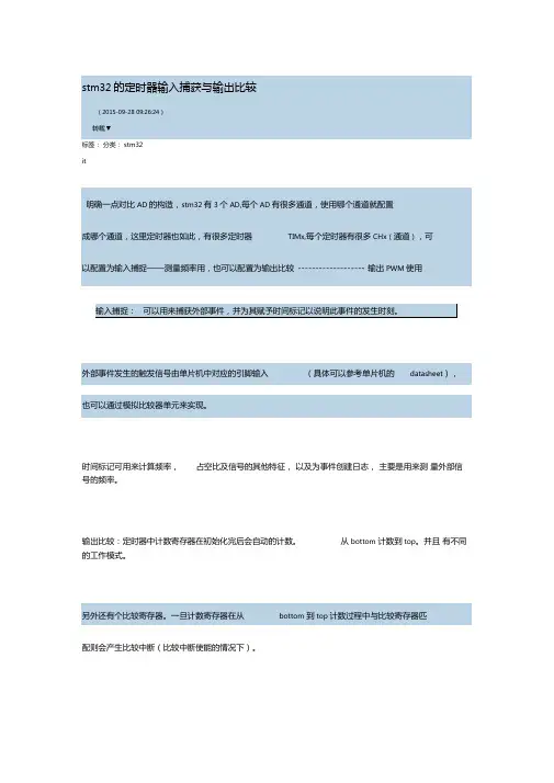 stm32的定时器输入捕获与输出比较讲解