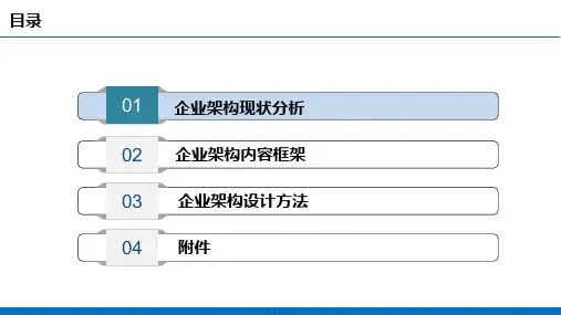 数字化转型企业架构设计手册(交付版)双份材料