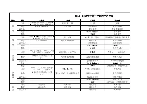 2013-2014教学进度