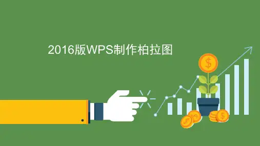 绘制柏拉图并折线归零
