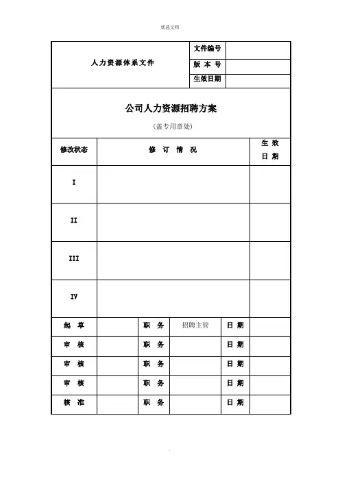 年度招聘计划及预算