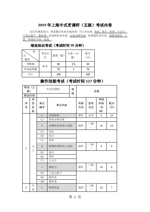 2019上海中式烹调师五级考试内容-7页word资料