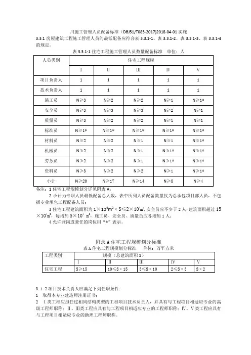 四川施工管理人员配备标准
