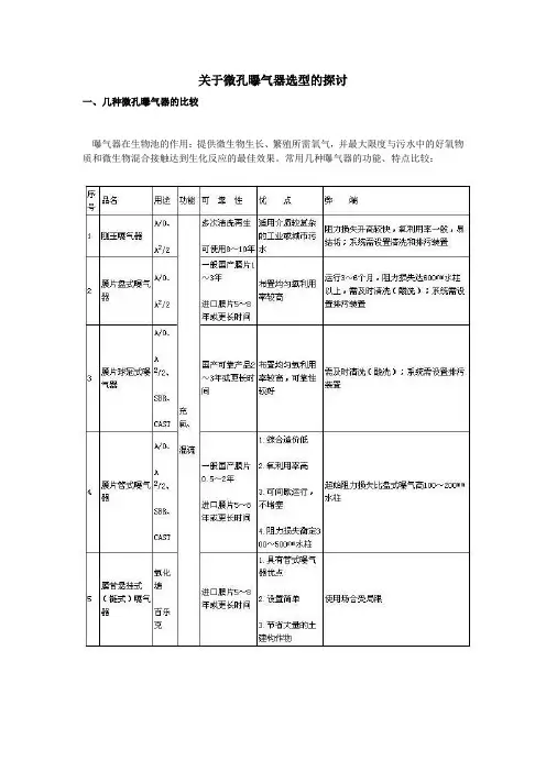 关于微孔曝气器选型的探讨