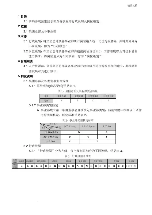 行政级别及岗位级别管理制度