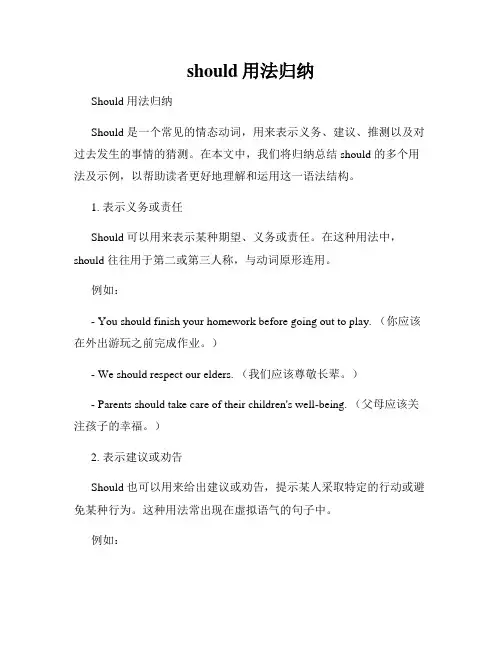 should用法归纳