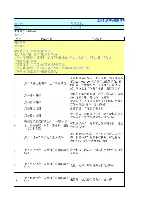 录音机模块测试用例(P707)