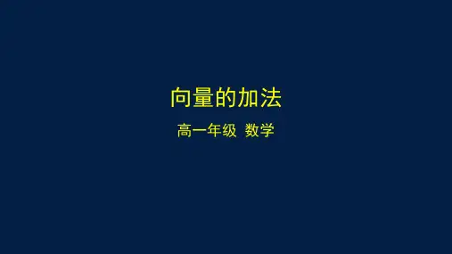 2024-2025学年高一数学必修第二册(人教B版)向量的加法-课件
