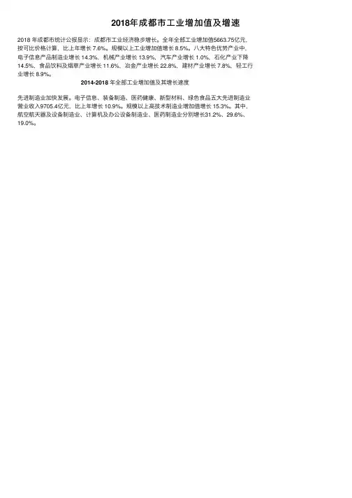 2018年成都市工业增加值及增速