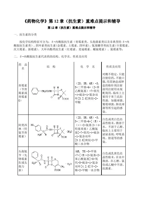 《药物化学》第12章(抗生素)重难点提示和辅导
