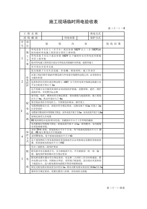 建设工程施工现场临时用电验收表