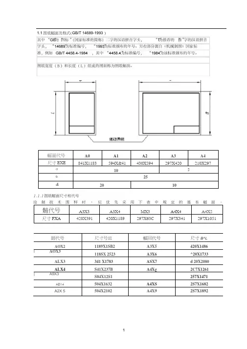 机械制图图框标准