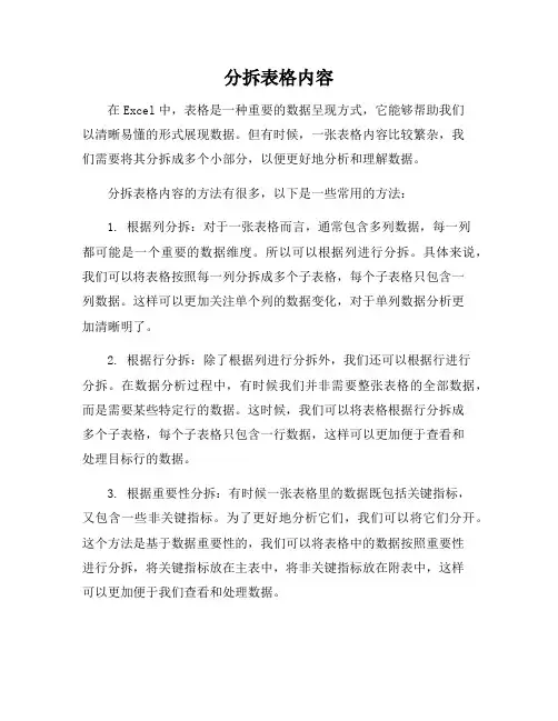 分拆表格内容
