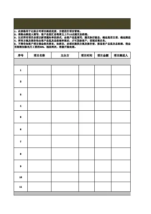 项目客情登记表