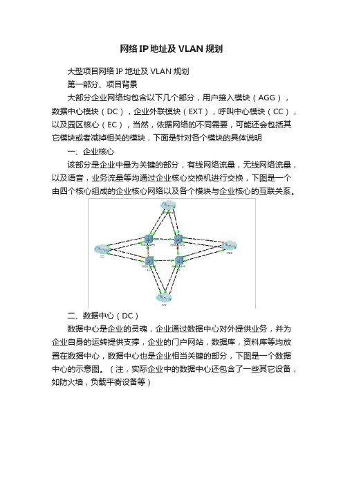 网络IP地址及VLAN规划