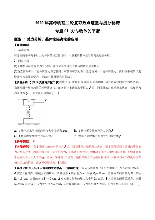 专题01 力与物体的平衡(解析版)