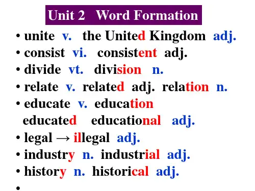 高二英语必修5 Unit2 new words (ppt)