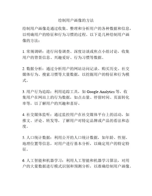 绘制用户画像的方法