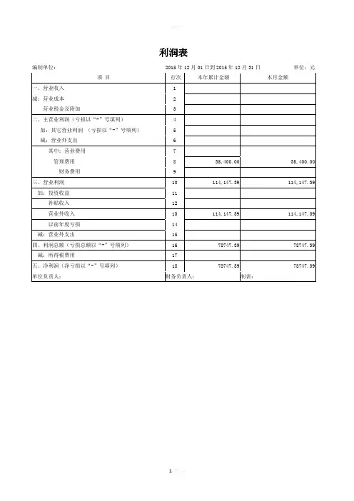 企业利润表范本