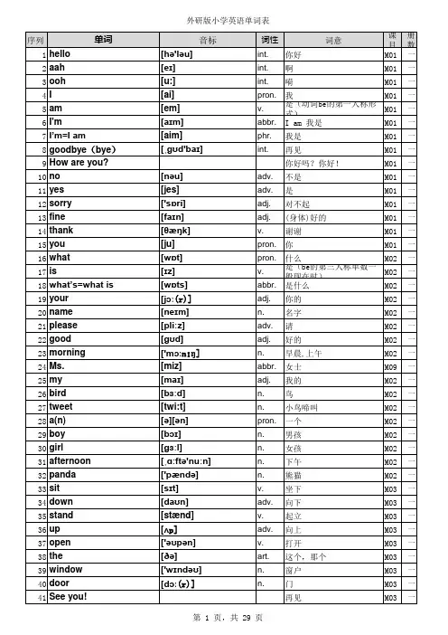 外研版小学英语单词表全带音标(一年级起点1-12册)