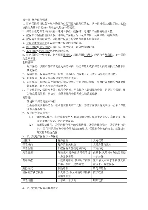 财产保险