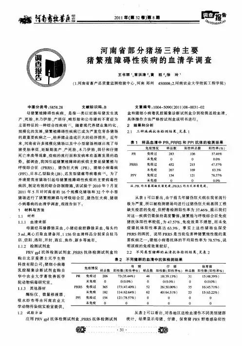 河南省部分猪场三种主要猪繁殖障碍性疾病的血清学调查