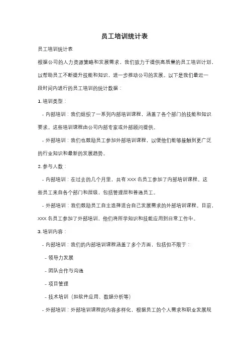 员工培训统计表