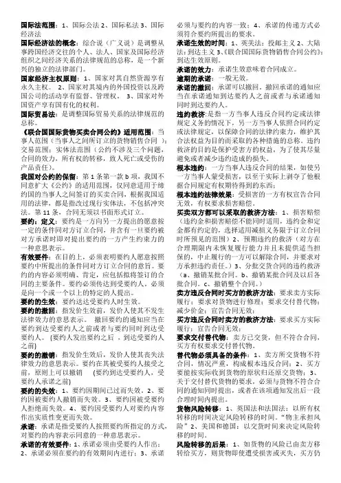 国际经济法 考试必备