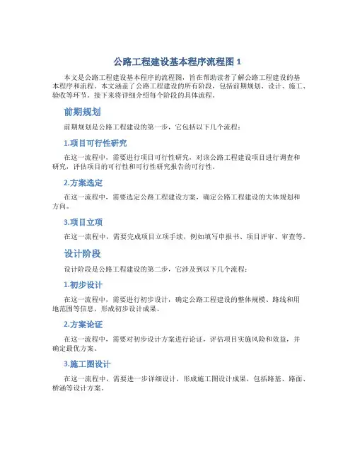 公路工程建设基本程序流程图1