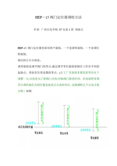 HEP-15阀门定位器调校方法【范本模板】