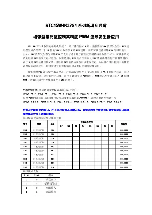 STC15W4K32S4-PWM使用详解