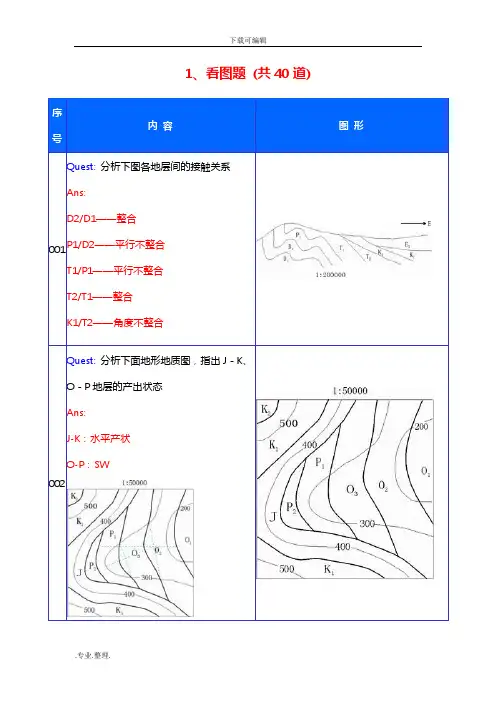 构造地质学看图题与答案