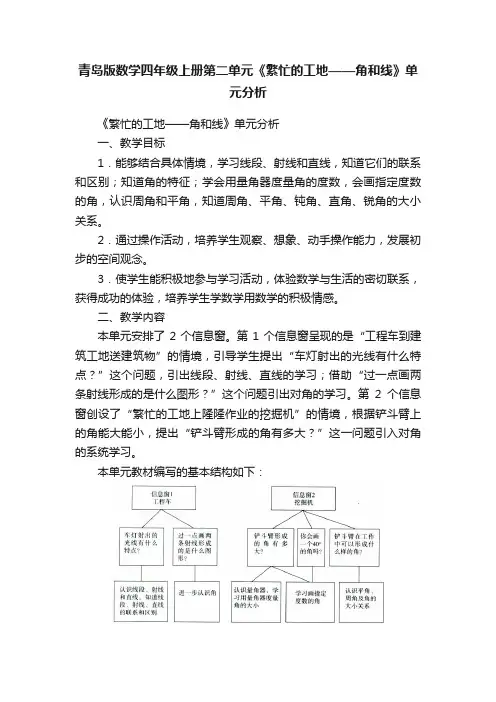 青岛版数学四年级上册第二单元《繁忙的工地——角和线》单元分析