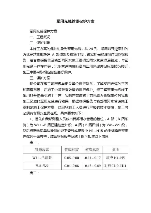 军用光缆管线保护方案
